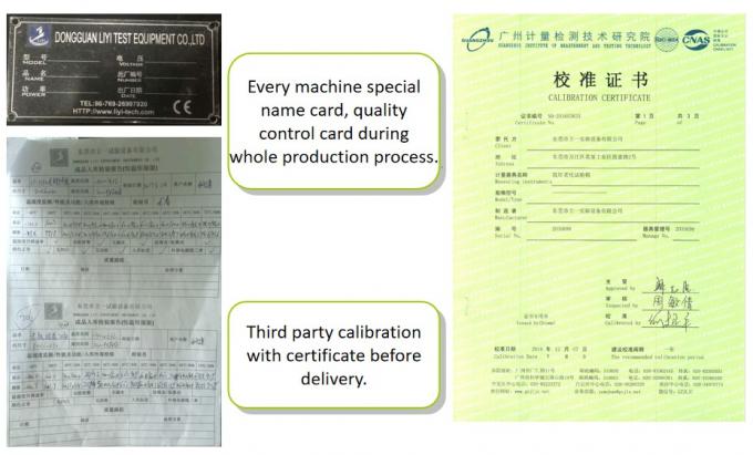 Dongguan Liyi Environmental Technology Co., Ltd. 品質管理
