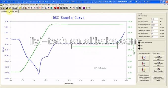 タッチ画面のタイプ差動スキャンの熱量計/示差走査熱量測定の価格