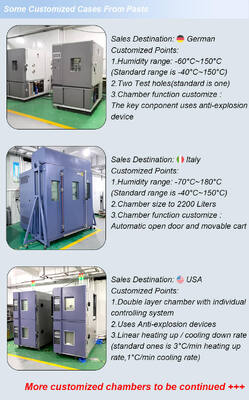 恒温恒湿安定性試験チャンバー、湿度と温度制御付き恒温恒湿ボックス