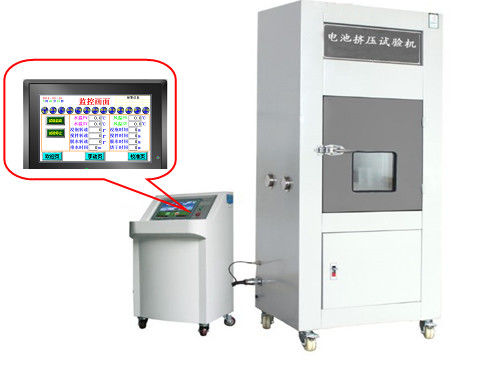LIYI ISO LIYI 1652 ラボ リチウム電池試験室安全圧壊押出
